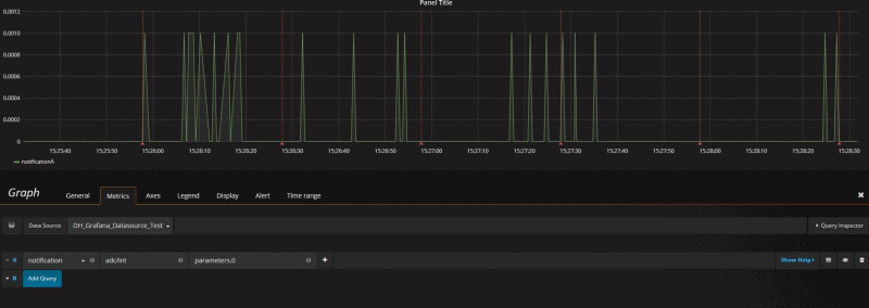 How to run Grafana with DeviceHive