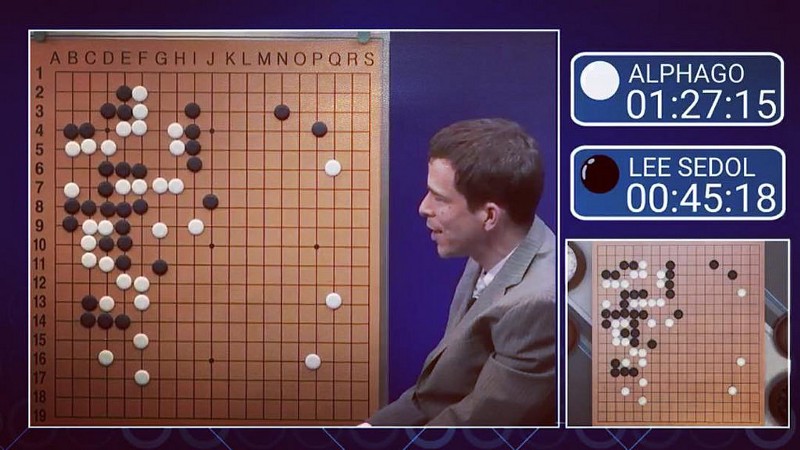 Explained Simply: How an AI program mastered the ancient game of Go