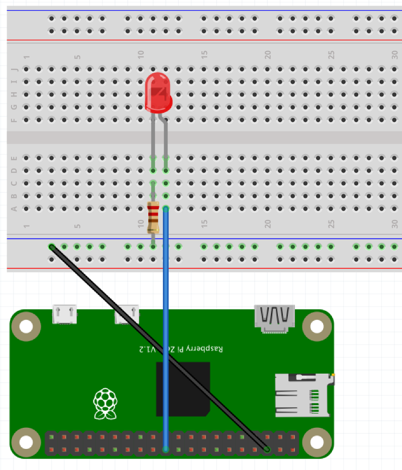Controlling an External LED using a Raspberry Pi and GPIO pins