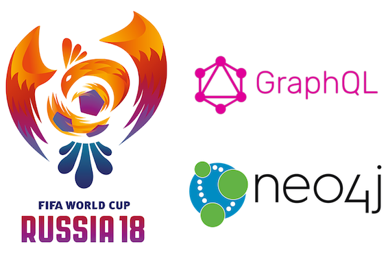 How we built the 2018 World Cup GraphQL API