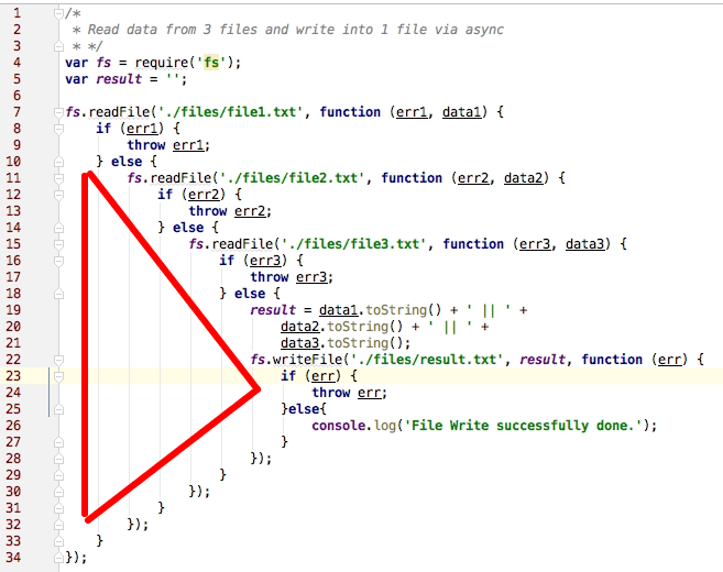 38-nested-if-else-in-javascript-modern-javascript-blog