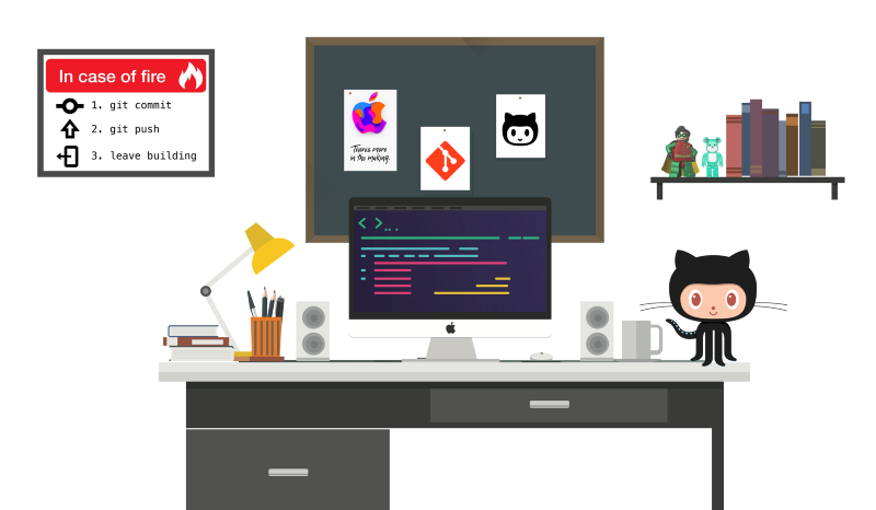 Learn the Basics of Git in Under 10 Minutes: An In-Depth Guide for ...