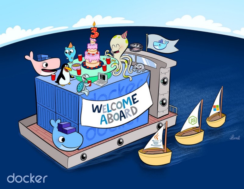 A beginner’s guide to Docker — how to create your first Docker application