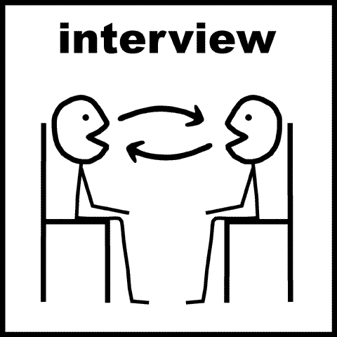 A developer’s guide to interviewing