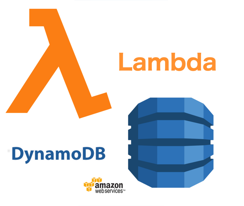 How to Integrate DynamoDB into your API using AWS Lambda