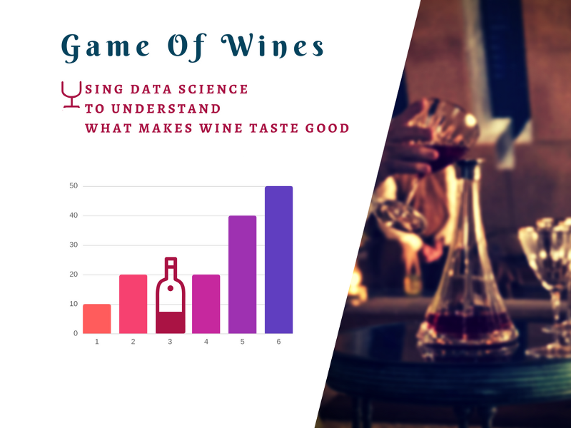 How to Use Data Science to Understand What Makes Wine Taste Good