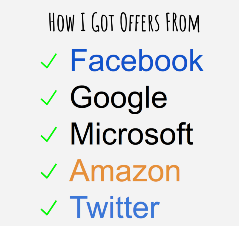 How I landed offers from Microsoft, Amazon, and Twitter without an Ivy League degree