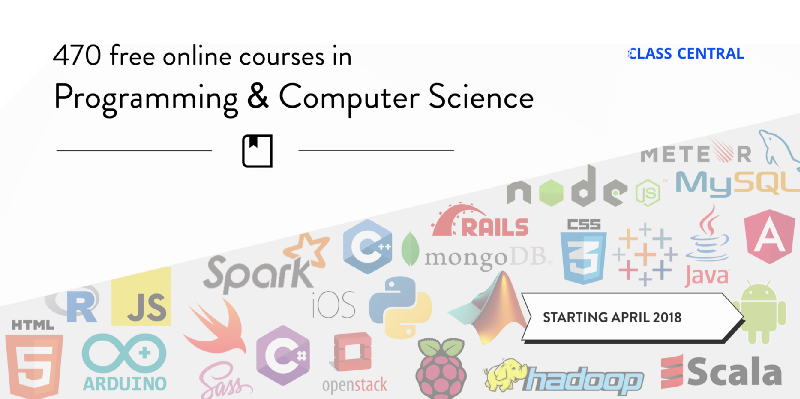 470 Free Online Programming & Computer Science Courses You Can Start in April