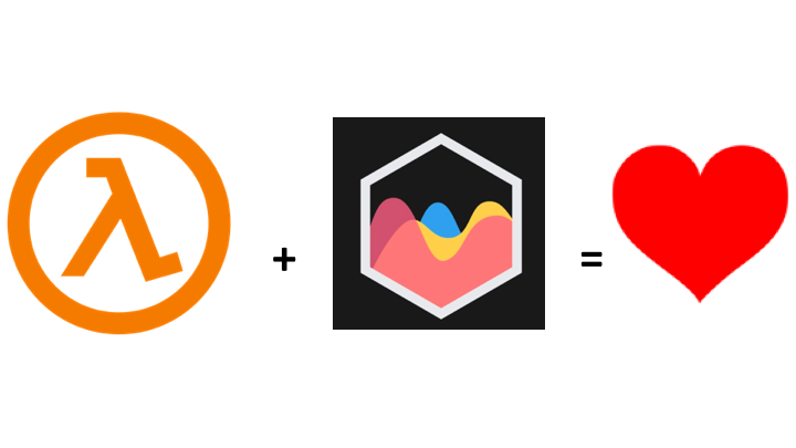 How to create serverless images using AWS lambda and ChartJS