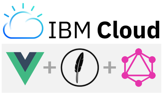 Get a rapid start on IBM Cloud with VueJS, FeathersJS, and GraphQL