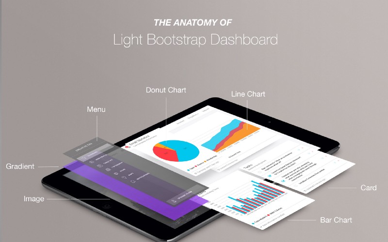 The anatomy of a Bootstrap dashboard that earns $1,000s each month