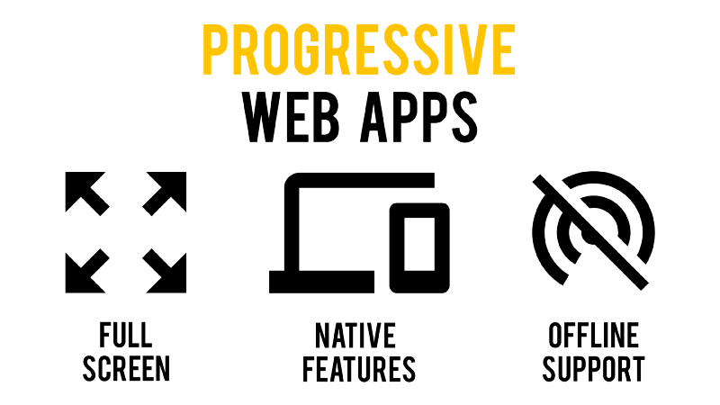 How you can develop Progressive Web Apps that feel like native mobile apps
