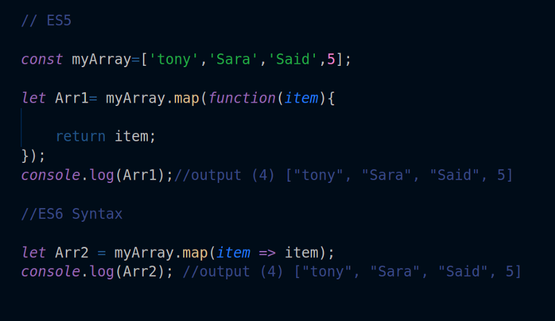 Map Function In Es6 Javascript Es6 — Write Less, Do More