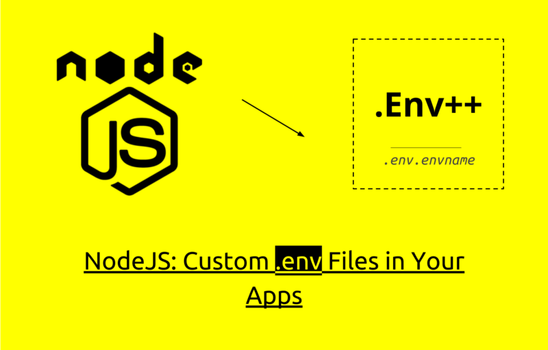 How to customize Node.js .env files for different environment stages