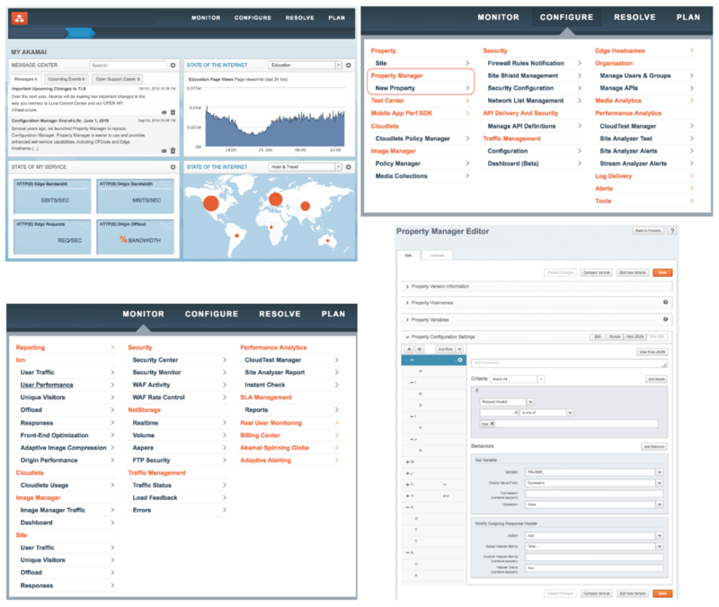 An Introduction To The Akamai Content Delivery Network