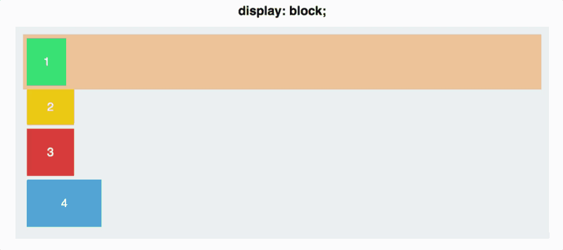 Slider + Flexbox - General - Forum