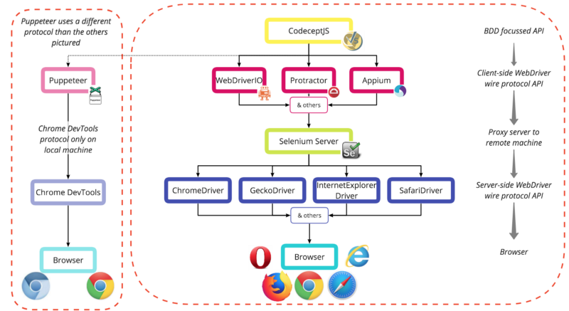 CseVMJoB7kKBDdz-oWzad7JGicjB-7V80JBw