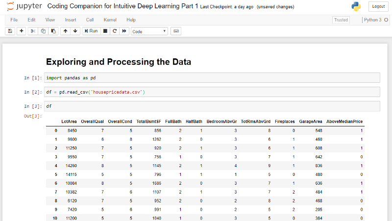 Neural network store prediction example python