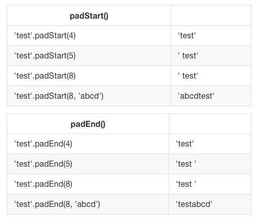 The Complete Javascript Handbook - 