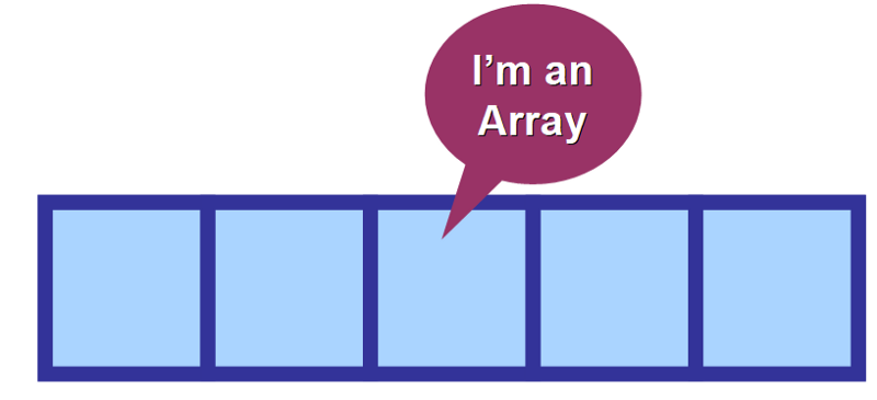 Array