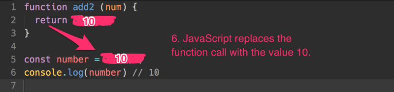 JavaScript Essentials: functions are fun (and VIP) — if you understand them
