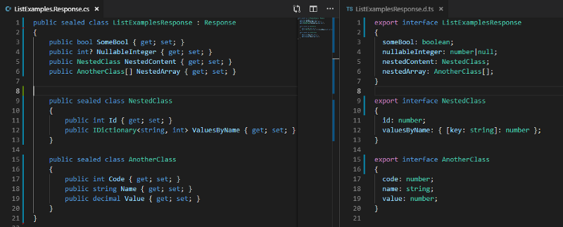 Typescript: Interface - DEV Community