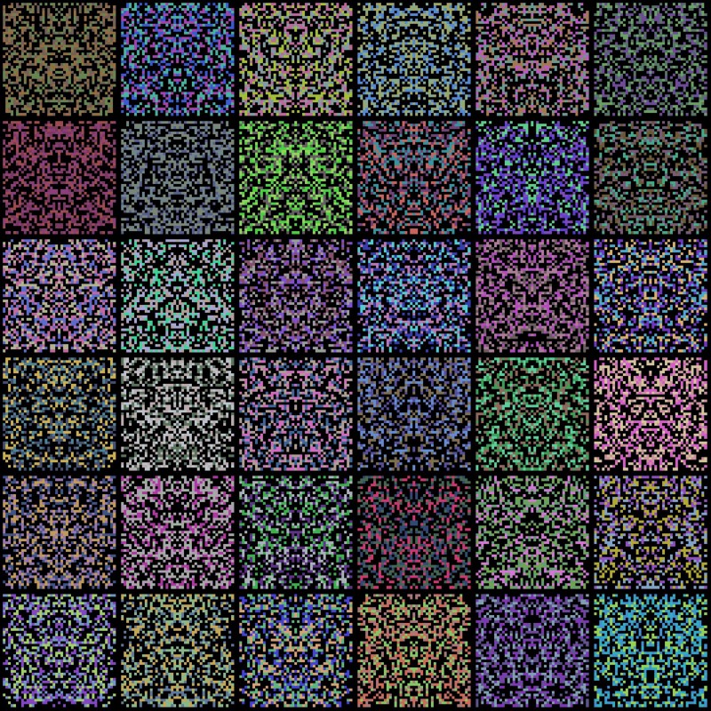 How To Create Generative Art