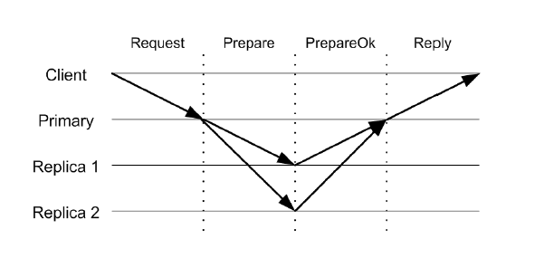 VM8lGwj4Qge04W1nK9TpDk2SImIcQ2k6V77P