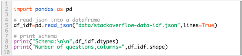 number-of-keywords-in-python