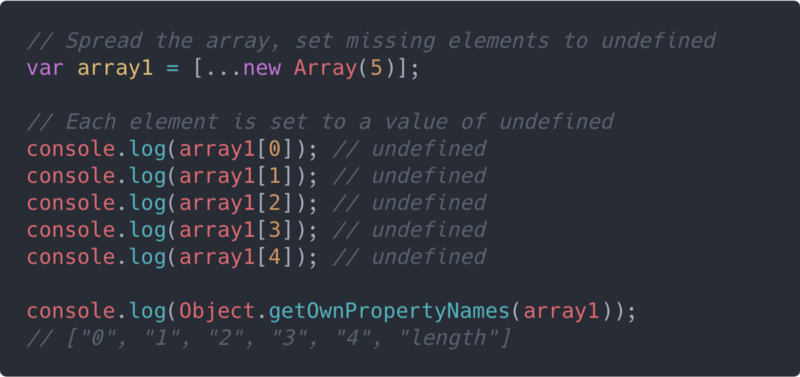 CDN for polyfill is empty when used with features query argument