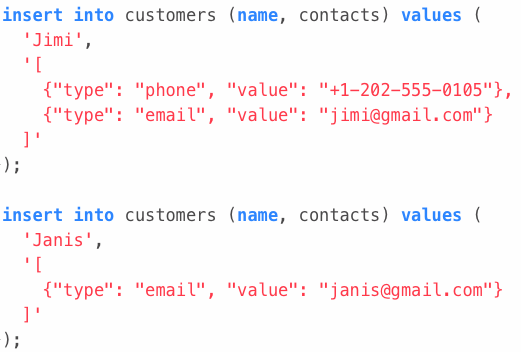 Postgres Update Json Array Field