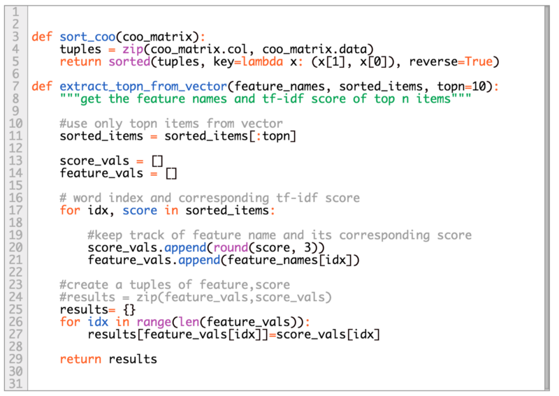 How To Extract Keywords From Text With Tf Idf And Python S Scikit