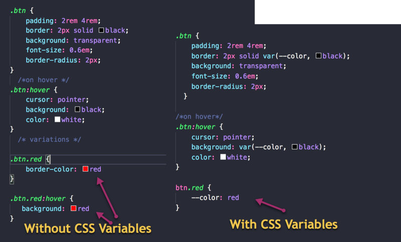 Everything You Need To Know About Css Variables 5361