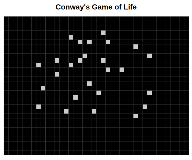 Conway's Game of Life - Wikipedia