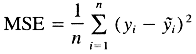 Machine learning: an introduction to mean squared error and ...