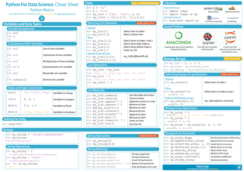 Machine learning store algorithms python pdf