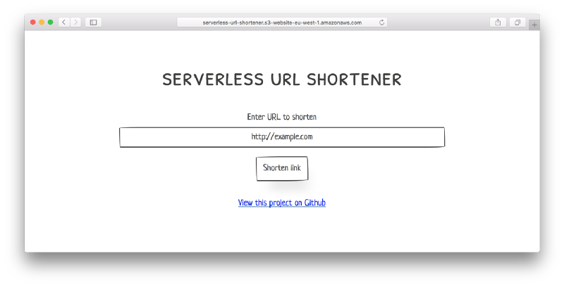 Turning GitHub Into A URL Shortening Service