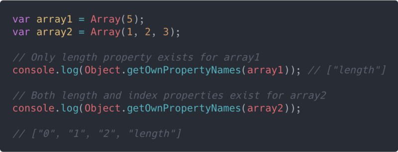 37-compare-array-of-numbers-javascript-modern-javascript-blog