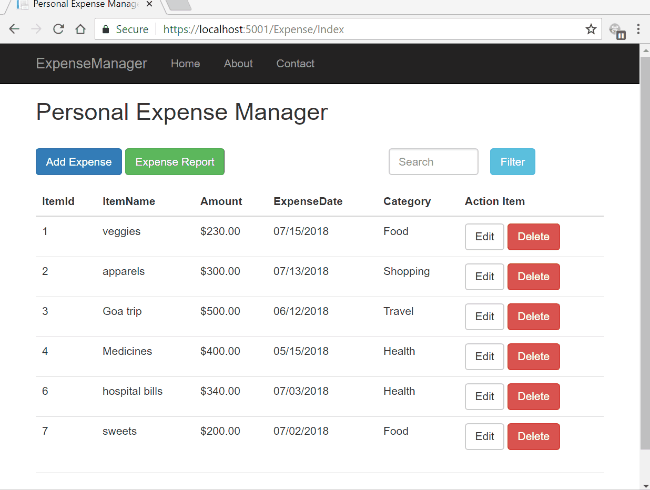 How to create an expense manager using Entity Framework Core and Highcharts