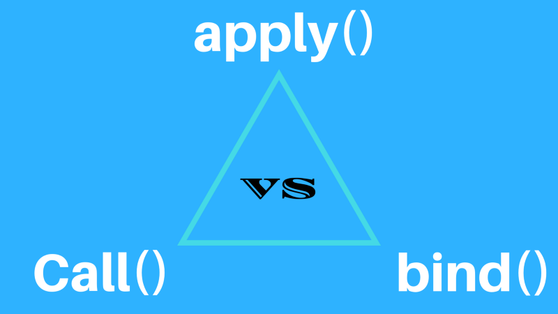 20 Call Apply Bind In Javascript Mdn