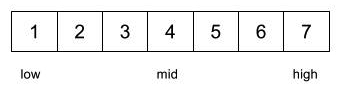Binary Search 2 