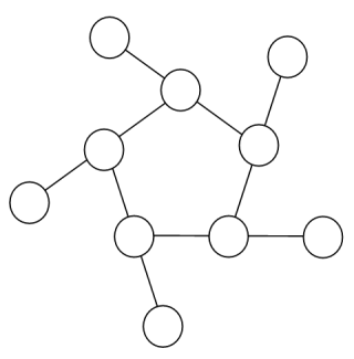 a blank diagram of a 5-gon ring
