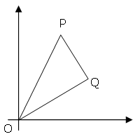 a graph plotting points P (x_1, y_1) and Q(x_2, y_2) at integer coordinates that are joined to the origin O (0, 0)