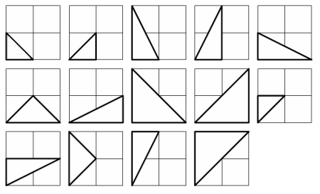 a diagram showing the 14 triangles containing a right angle that can be formed when each coordinate is between 0 and 2